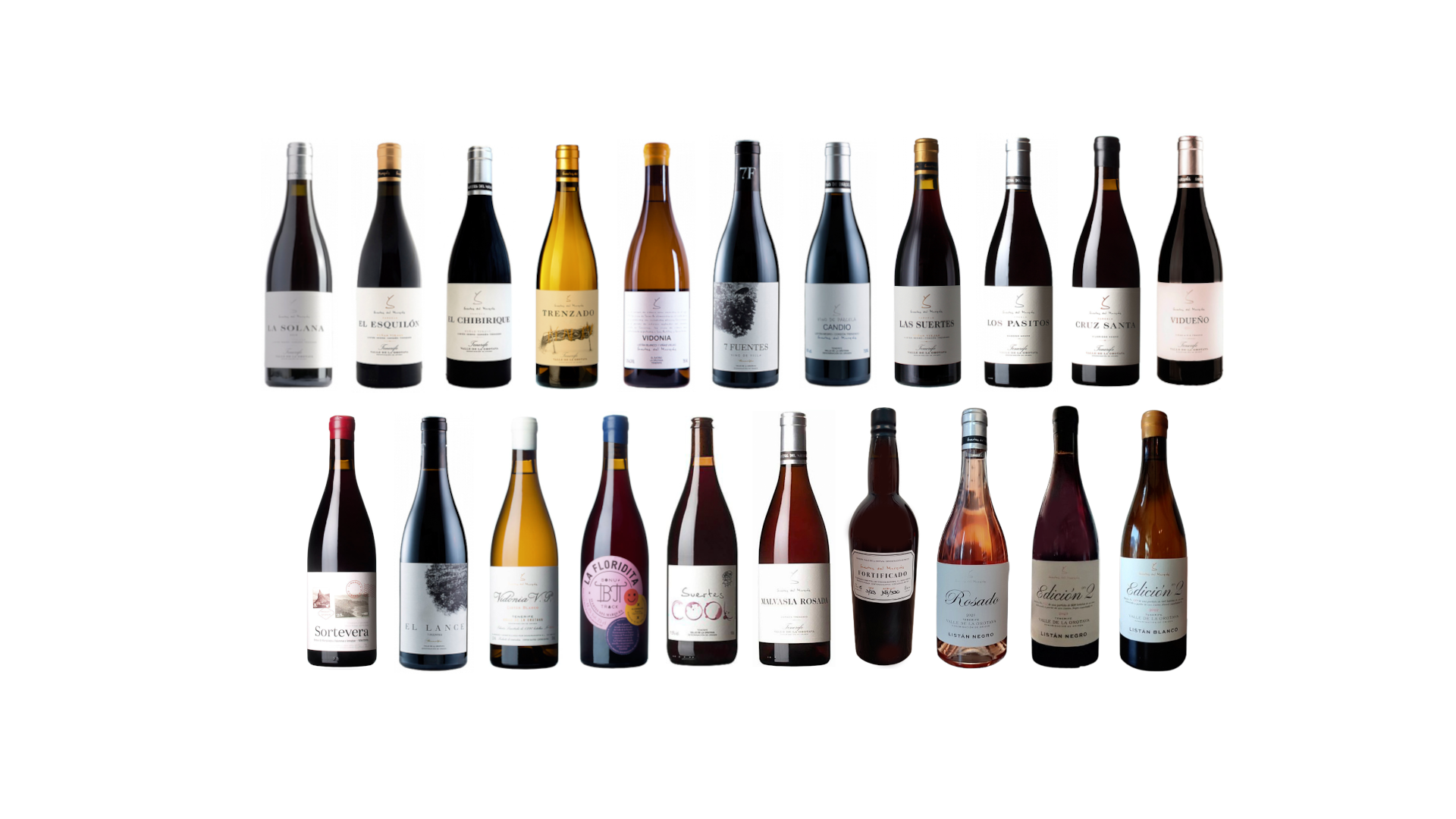 Bodega Suerte del Marqués